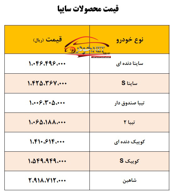 سایپا